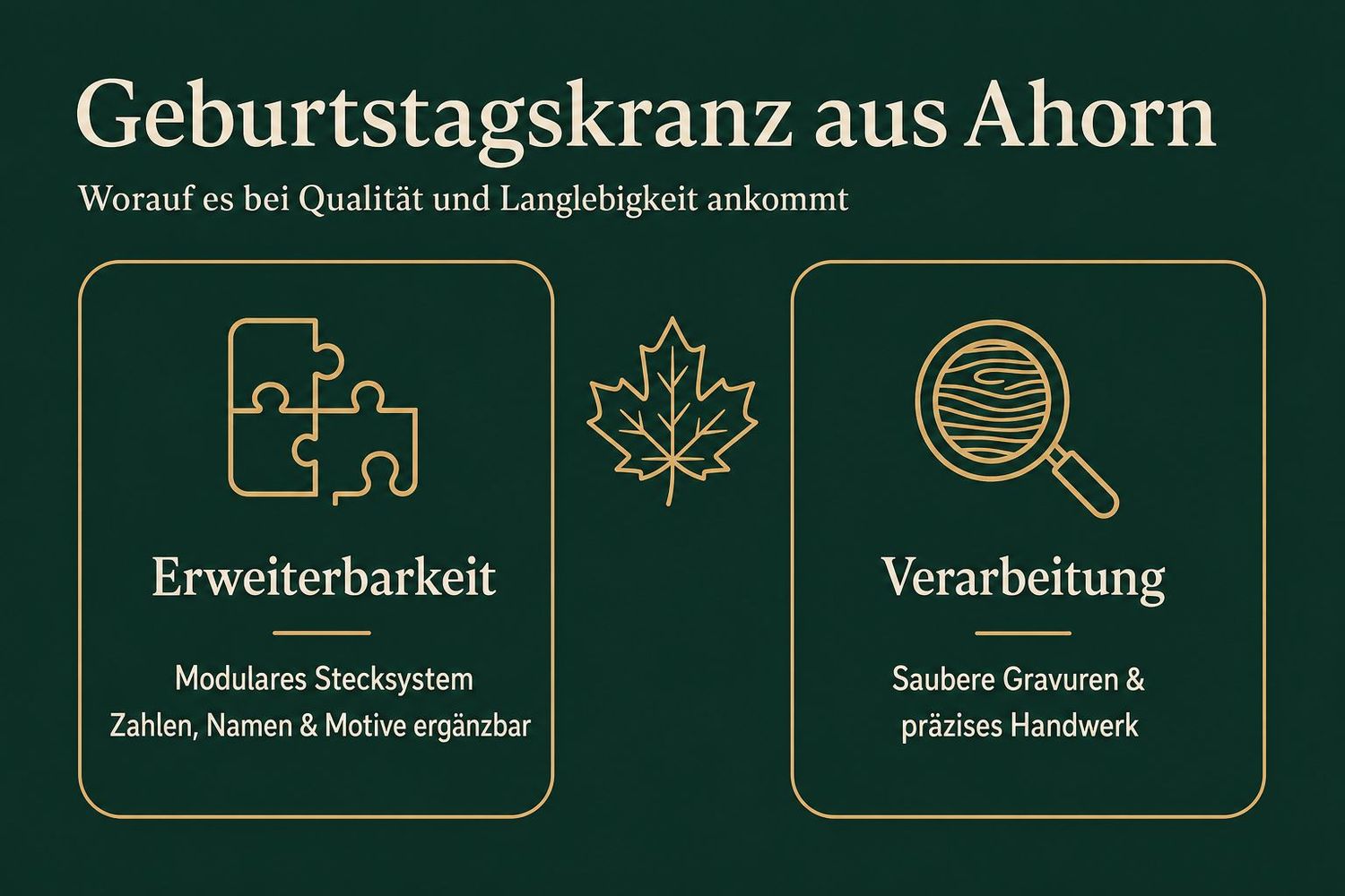 Geburtstagskranz: Warum personalisierte Holzkränze zum schönsten Symbol des Geburtstagsmorgens werden